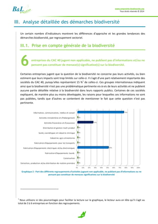 www.empreinte-biodiversite.org
Tous droits réservés © 2014
20
III. Analyse détaillée des démarches biodiversité
Un certain nombre d’indicateurs montrent les différences d’approche et les grandes tendances des
démarches biodiversité, par regroupement sectoriel.
III.1. Prise en compte générale de la biodiversité
entreprises du CAC 40 jugent non applicable, ne publient pas d’informations et/ou ne
pensent pas constituer de menace(s) significative(s) sur la biodiversité.
Certaines entreprises jugent que la question de la biodiversité ne concerne pas leurs activités, ou bien
estiment que leurs impacts sont trop limités sur celle-ci. Il s’agit d’une part relativement importante des
sociétés du CAC 40, puisqu’elles représentent 15 %1
de celles-ci. Ces groupes internationaux indiquent
ainsi que la biodiversité n’est pas une problématique pertinente vis-à-vis de leurs activités et ne publient
aucune partie détaillée relative à la biodiversité dans leurs rapports publics. Certaines de ces sociétés
expliquent, de manière plus ou moins développée, les raisons pour lesquelles ces informations ne sont
pas publiées, tandis que d’autres se contentent de mentionner le fait que cette question n’est pas
pertinente.
Graphique 2 : Part des différents regroupements d’activités jugeant non applicable, ne publiant pas d’informations ou ne
pensant pas constituer de menaces significatives sur la biodiversité
1
Nous utilisons ici des pourcentages pour faciliter la lecture sur le graphique, le lecteur aura en tête qu’il s’agit au
total de 3 à 6 entreprises en fonction des regroupements.
6
 