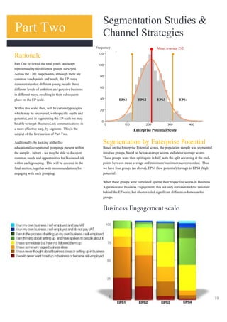 Segmentation Studies &
Part Two                                                  Channel Strategies
                                                      Frequency                                  Mean Average 212

Rationale
Part One reviewed the total youth landscape
represented by the different groups surveyed.
Across the 1261 respondents, although there are
common touchpoints and needs, the EP curve
demonstrates that different young people have
different levels of ambition and perceive business
in different ways, resulting in their subsequent
place on the EP scale.                                               EPS1          EPS2          EPS3             EPS4

Within this scale, then, will be certain typologies
which may be uncovered, with specific needs and
potential, and in segmenting the EP scale we may
be able to target BusinessLink communications in
a more effective way, by segment. This is the                                   Enterprise Potential Score
subject of the first section of Part Two.

Additionally, by looking at the five                      Segmentation by Enterprise Potential
educational/occupational groupings present within         Based on the Enterprise Potential scores, the population sample was segmented
the sample - in turn - we may be able to discover         into two groups, based on below average scores and above average scores.
common needs and opportunities for BusinessLink           These groups were then split again in half, with the split occurring at the mid-
within each grouping. This will be covered in the         points between mean average and minimum/maximum score recorded. Thus
final section, together with recommendations for          we have four groups (as above), EPS1 (low potential) through to EPS4 (high
engaging with each grouping.                              potential).

                                                          When these groups were correlated against their respective scores in Business
                                                          Aspiration and Business Engagement, this not only corroborated the rationale
                                                          behind the EP scale, but also revealed significant differences between the
                                                          groups.


                                                          Business Engagement scale




                                                                                                                                             10
 