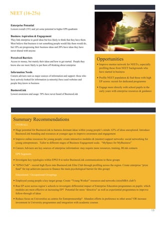 NEET (16-25s)

Enterprise Potential
Lowest overall (191) and yet some potential in higher EPS quadrants

Business Aspiration & Engagement
They link enterprise to good ideas but less likely to think that they have them.
Most believe that business is not something people would like them would do,
but 10% are progressing their business ideas and 20% have ideas they have
never shared with anyone

Perceived Barriers
Access to money, but mainly their ideas and how to get started. People they
                                                                                   Opportunities
know also are more likely to put them off thinking about enterprise                 Improve mentor network for NEETs, especially
                                                                                    profiling those from NEET backgrounds who
Information Needs                                                                   have started in business
Careers advisers seen as major sources of information and support: those who
                                                                                    Profile NEET population & find those with high
have actively looked for information (a minority) have used websites and
                                                                                    EP scores: recruit for dedicated programme
people they know in business
                                                                                    Engage more directly with school pupils in the
BusinessLink                                                                        early years with enterprise resources & guidance
Lowest awareness and usage: 58% have never heard of BusinessLink




  Summary Recommendations
     OVERALL
     Huge potential for BusinessLink to harness dormant ideas within young people’s minds: 63% of ideas unexplored. Introduce
     BusinessLink branding and resources at younger ages to improve awareness and engagement
     Improve online resources for young people: create interactive modules & (mentor) support networks: social networking for
     young entrepreneurs. Tailor to different stages of Business Engagement scale. “MySpace for MyBusiness”
     Careers Advisers are key sources of enterprise information: may require more resources, training, BLink contacts

     EPS Segments

     Investigate key typologies within EPS3/4 to tailor BusinessLink communications to these groups
     “EPS4 Club” - recruit high flyers into BusinessLink Elite Club through profiling across the region. Create enterprise “prize
     fund” for top achievers (access to finance the main psychological barrier for this group)

     Educational / Occupational Groupings

     Employed young people a key target group: Create “Young Worker” resources and networks (miniMBA club?)
     Run EP score across region’s schools to investigate differential impact of Enterprise Education programmes on pupils: which
     modules are most effective at increasing EP? Potential for more “directive” as well as experiential programmes to improve
     follow-through of ideas
     Reduce focus on Universities as centres for Entrepreneurship? Abandon efforts in preference to other areas? OR increase
     investment in University programmes and integration with academic courses

                                                                                                                                    16
 