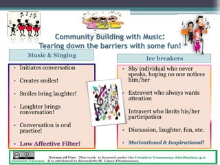 Using Music to Lower the Affective Filter While Energizing Adult ELLs ...