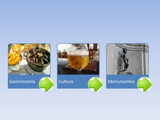 Gastronomia Cultura Monumentos
 