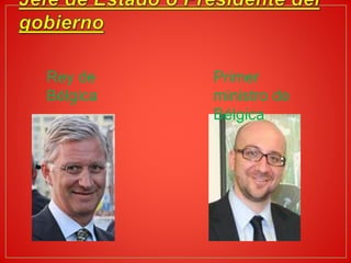 Rey de
Bélgica
Primer
ministro de
Bélgica
 