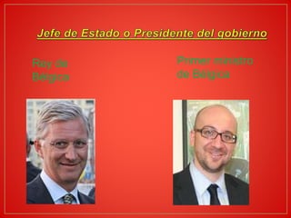 Rey de
Bélgica
Primer ministro
de Bélgica
 