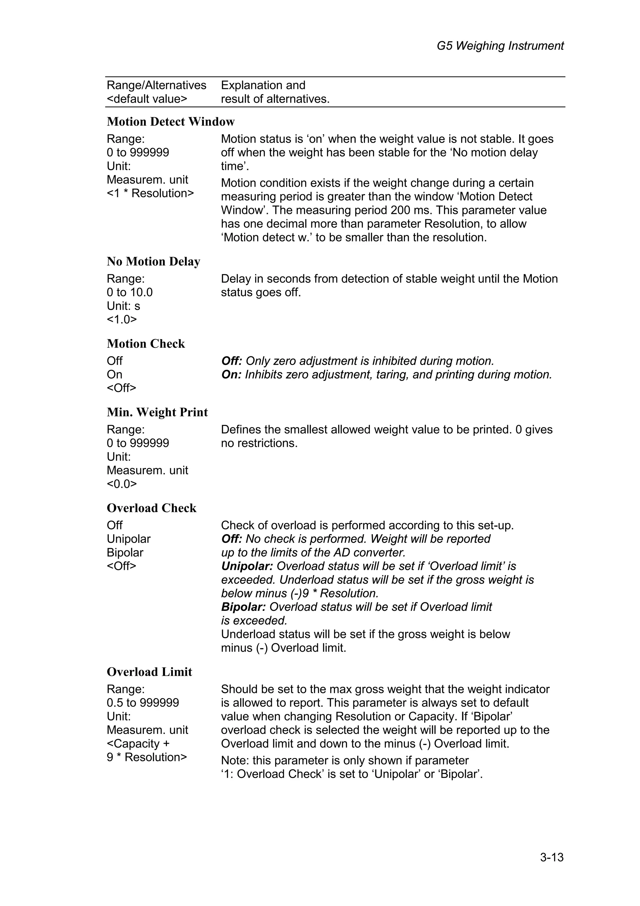 G5 Weighing Instrument
3-13
Range/Alternatives Explanation and
<default value> result of alternatives.
Motion Detect Window
Range:
0 to 999999
Unit:
Measurem. unit
<1 * Resolution>
Motion status is ‘on’ when the weight value is not stable. It goes
off when the weight has been stable for the ‘No motion delay
time’.
Motion condition exists if the weight change during a certain
measuring period is greater than the window ‘Motion Detect
Window’. The measuring period 200 ms. This parameter value
has one decimal more than parameter Resolution, to allow
‘Motion detect w.’ to be smaller than the resolution.
No Motion Delay
Range:
0 to 10.0
Unit: s
<1.0>
Delay in seconds from detection of stable weight until the Motion
status goes off.
Motion Check
Off
On
<Off>
Off: Only zero adjustment is inhibited during motion.
On: Inhibits zero adjustment, taring, and printing during motion.
Min. Weight Print
Range:
0 to 999999
Unit:
Measurem. unit
<0.0>
Defines the smallest allowed weight value to be printed. 0 gives
no restrictions.
Overload Check
Off
Unipolar
Bipolar
<Off>
Check of overload is performed according to this set-up.
Off: No check is performed. Weight will be reported
up to the limits of the AD converter.
Unipolar: Overload status will be set if ‘Overload limit’ is
exceeded. Underload status will be set if the gross weight is
below minus (-)9 * Resolution.
Bipolar: Overload status will be set if Overload limit
is exceeded.
Underload status will be set if the gross weight is below
minus (-) Overload limit.
Overload Limit
Range:
0.5 to 999999
Unit:
Measurem. unit
<Capacity +
9 * Resolution>
Should be set to the max gross weight that the weight indicator
is allowed to report. This parameter is always set to default
value when changing Resolution or Capacity. If ‘Bipolar’
overload check is selected the weight will be reported up to the
Overload limit and down to the minus (-) Overload limit.
Note: this parameter is only shown if parameter
‘1: Overload Check’ is set to ‘Unipolar’ or ‘Bipolar’.
 