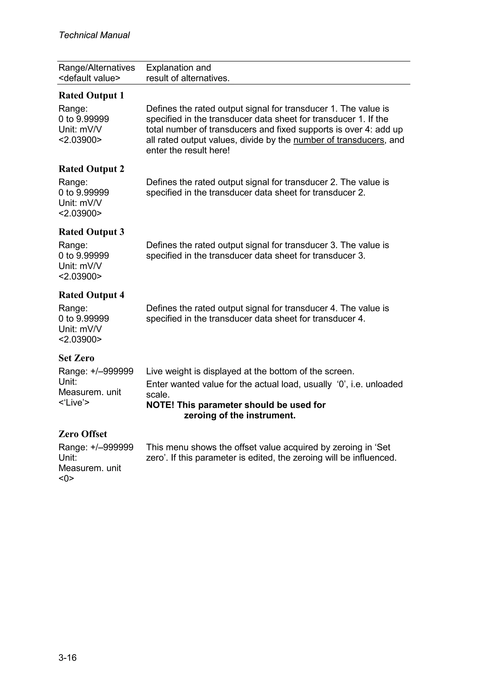 Technical Manual
3-16
Range/Alternatives Explanation and
<default value> result of alternatives.
Rated Output 1
Range:
0 to 9.99999
Unit: mV/V
<2.03900>
Defines the rated output signal for transducer 1. The value is
specified in the transducer data sheet for transducer 1. If the
total number of transducers and fixed supports is over 4: add up
all rated output values, divide by the number of transducers, and
enter the result here!
Rated Output 2
Range:
0 to 9.99999
Unit: mV/V
<2.03900>
Defines the rated output signal for transducer 2. The value is
specified in the transducer data sheet for transducer 2.
Rated Output 3
Range:
0 to 9.99999
Unit: mV/V
<2.03900>
Defines the rated output signal for transducer 3. The value is
specified in the transducer data sheet for transducer 3.
Rated Output 4
Range:
0 to 9.99999
Unit: mV/V
<2.03900>
Defines the rated output signal for transducer 4. The value is
specified in the transducer data sheet for transducer 4.
Set Zero
Range: +/–999999
Unit:
Measurem. unit
<‘Live’>
Live weight is displayed at the bottom of the screen.
Enter wanted value for the actual load, usually ‘0’, i.e. unloaded
scale.
NOTE! This parameter should be used for
zeroing of the instrument.
Zero Offset
Range: +/–999999
Unit:
Measurem. unit
<0>
This menu shows the offset value acquired by zeroing in ‘Set
zero’. If this parameter is edited, the zeroing will be influenced.
 