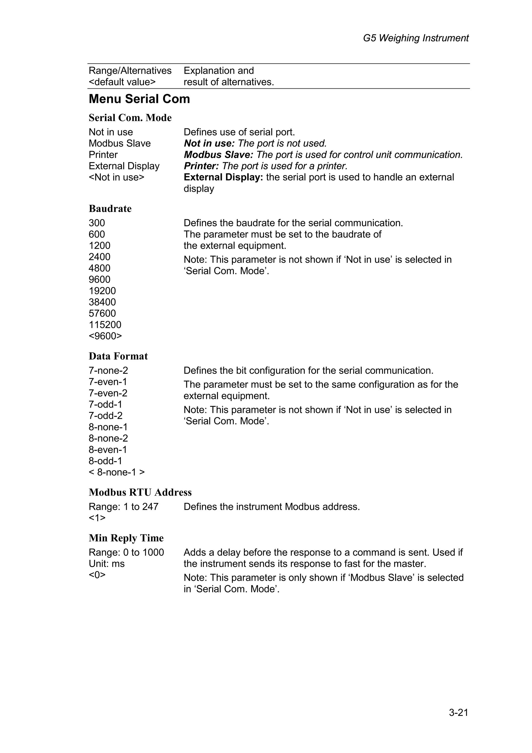 G5 Weighing Instrument
3-21
Range/Alternatives Explanation and
<default value> result of alternatives.
Menu Serial Com
Serial Com. Mode
Not in use
Modbus Slave
Printer
External Display
<Not in use>
Defines use of serial port.
Not in use: The port is not used.
Modbus Slave: The port is used for control unit communication.
Printer: The port is used for a printer.
External Display: the serial port is used to handle an external
display
Baudrate
300
600
1200
2400
4800
9600
19200
38400
57600
115200
<9600>
Defines the baudrate for the serial communication.
The parameter must be set to the baudrate of
the external equipment.
Note: This parameter is not shown if ‘Not in use’ is selected in
‘Serial Com. Mode’.
Data Format
7-none-2
7-even-1
7-even-2
7-odd-1
7-odd-2
8-none-1
8-none-2
8-even-1
8-odd-1
< 8-none-1 >
Defines the bit configuration for the serial communication.
The parameter must be set to the same configuration as for the
external equipment.
Note: This parameter is not shown if ‘Not in use’ is selected in
‘Serial Com. Mode’.
Modbus RTU Address
Range: 1 to 247
<1>
Defines the instrument Modbus address.
Min Reply Time
Range: 0 to 1000
Unit: ms
<0>
Adds a delay before the response to a command is sent. Used if
the instrument sends its response to fast for the master.
Note: This parameter is only shown if ‘Modbus Slave’ is selected
in ‘Serial Com. Mode’.
 