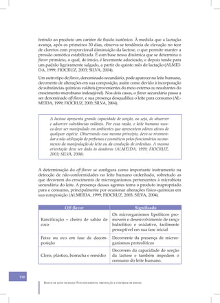 ferindo ao produto um caráter de fluido isotônico. À medida que a lactação
      avança, após os primeiros 30 dias, observa-se tendência de elevação no teor
      de cloretos com proporcional diminuição da lactose, o que permite manter a
      pressão osmótica estabilizada. É com base nessa dinâmica que se determina o
      flavor primário, o qual, de início, é levemente adocicado, e depois tende para
      um padrão ligeiramente salgado, a partir do quinto mês de lactação (ALMEI-
      DA, 1999; FIOCRUZ, 2003; SILVA, 2004).
      Um outro tipo de flavor, denominado secundário, pode aparecer no leite humano,
      decorrente de alterações em sua composição, assim como devido à incorporação
      de substâncias químicas voláteis (provenientes do meio externo ou resultantes do
      crescimento microbiano indesejável). Nos dois casos, o flavor secundário passa a
      ser denominado off-flavor, e sua presença desqualifica o leite para consumo (AL-
      MEIDA, 1999; FIOCRUZ, 2003; SILVA, 2004).


             A lactose apresenta grande capacidade de sorção, ou seja, de absorver
             e adsorver substâncias voláteis. Por essa razão, o leite humano nun-
             ca deve ser manipulado em ambientes que apresentem odores ativos de
             qualquer espécie. Observando esse mesmo princípio, deve-se recomen-
             dar a não-utilização de perfumes e cosméticos pelos funcionários no mo-
             mento da manipulação do leite ou da condução de ordenhas. A mesma
             orientação deve ser dada às doadoras (ALMEIDA, 1999; FIOCRUZ,
             2003; SILVA, 2004).


      A determinação do off-flavor se configura como importante instrumento na
      detecção de não-conformidades no leite humano ordenhado, sobretudo as
      que decorrem do crescimento de microrganismos pertencentes à microbiota
      secundária do leite. A presença desses agentes torna o produto inapropriado
      para o consumo, principalmente por ocasionar alterações físico-químicas em
      sua composição (ALMEIDA, 1999; FIOCRUZ, 2003; SILVA, 2004).


                       Off-flavor                                       Significado
                                                        Os microrganismos lipolíticos pro-
       Rancificação – cheiro de sabão de                movem o desenvolvimento de ranço
       coco                                             hidrolítico e oxidativo, facilmente
                                                        perceptível em sua fase inicial
       Peixe ou ovo em fase de decom-                   Decorrente da presença de micror-
       posição                                          ganismos proteolíticos
                                                        Decorrem da capacidade de sorção
       Cloro, plástico, borracha e remédio              da lactose e também impedem o
                                                        consumo do leite humano.


118
         Banco de leite humano: Funcionamento, prevenção e controle de riscos
 