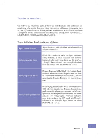 Padrões de referência


Os padrões de referência para off-flavor do leite humano são tentativos, di-
nâmicos e vêm sendo desenvolvidos para serem utilizados como guia para
as descrições qualitativas. Esses padrões se destinam a auxiliar os analistas
a chegarem a uma concordância na detecção de um off-flavor específico (AL-
MEIDA, 1999; FIOCRUZ, 2003; SILVA, 2004).


Tabela 3 - Padrões de referência para off-flavor

                             Água destilada, deionizada e tratada em filtro
 Água isenta de odor
                             de carvão ativado.


                             Diluir hipoclorito de sódio em água isenta de
                             odor, de forma a obter soluções com concen-
 Solução-padrão cloro        tração de cloro ativo na faixa de 0,5 mg/L a
                             1,5 mg/L. Determinar a concentração de cloro
                             livre de acordo com a NBR/ABNT 11833.


                             De acordo com a NBR/ABNT 14341, diluir 1g de
                             tempero à base de extrato de peixe seco em fras-
 Solução-padrão peixe        co Erlenmeyer com tampa e adicionar 200 mL de
                             água isenta de odor. Preparar no momento do
                             uso.


                             Diluir 0,5 g de fenol em balão volumétrico de
                             1000 mL com água isenta de odor. Essa solução
                             pode ser utilizada no preparo dos padrões re-
                             queridos por tempo indeterminado, se arma-
 Solução-estoque remédio
                             zenada sob refrigeração. Preparar soluções
                             para teste na faixa de 0,05 mg/L a 0,50 mg/L,
                             utilizando na diluição água isenta de cloro
                             (NBR/ABNT 14341).




                                                                                119
                                                                   Anvisa
 