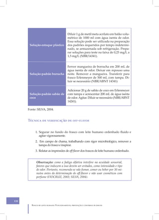 Diluir 1 g de metil meta acrilato em balão volu-
                                          métrico de 1000 ml com água isenta de odor.
                                          Essa solução pode ser utilizada na preparação
       Solução-estoque plástico           dos padrões requeridos por tempo indetermi-
                                          nado, se armazenada sob refrigeração. Prepa-
                                          rar soluções para teste na faixa de 0,25 mg/L a
                                          1,5 mg/L (NBR/14341).


                                          Ferver mangueira de borracha em 200 mL de
                                          água isenta de odor. Deixar em repouso uma
       Solução-padrão borracha            noite. Remover a mangueira. Transferir para
                                          frasco Erlenmeyer de 500 mL com tampa. Di-
                                          luir se necessário (NBR/ABNT 14341)

                                          Adicionar 20 g de sabão de coco em Erlenmeyer
       Solução-padrão sabão de            com tampa e acrescentar 200 mL de água isenta
       coco                               de odor. Agitar. Diluir se necessário (NBR/ABNT
                                          14241).

      Fonte: SILVA, 2004.


      Técnica de verificação de off-flavor


           1. Segurar no fundo do frasco com leite humano ordenhado fluido e
              agitar vigorosamente.
           2. Em campo de chama, trabalhando com rigor microbiológico, remover a
              tampa do frasco e inspirar.
           3. Relatar as impressões de off-flavor dos frascos de leite humano ordenhado.


            Observação: como a fadiga olfativa interfere na acuidade sensorial,
            fatores que induzem a isso devem ser evitados, como intensidade e tipo
            de odor. Portanto, recomenda-se não fumar, comer ou beber por 30 mi-
            nutos antes da determinação do off-flavor e não usar cosméticos com
            perfume (FIOCRUZ, 2003; SILVA, 2004).




120
        Banco de leite humano: Funcionamento, prevenção e controle de riscos
 