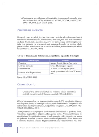 • Considera-se normal para a acidez do leite humano qualquer valor situ-
            ado na faixa de 1 a 8 oD, inclusive (ALMEIDA, NOVAK, SANDOVAL,
            1998; FIOCRUZ, 2003; SILVA, 2004).


      Período de lactação

      De acordo com as definições descritas neste capítulo, o leite humano deverá
      ser classificado em colostro, leite humano de transição e leite humano madu-
      ro. Para determinar a classificação, deve ser considerada a informação pres-
      tada pela paciente em seu cadastro de doadora, levando em conta a idade
      gestacional no momento do parto e a idade da lactação em dias em que o leite
      foi coletado (ALMEIDA, 1999).


      Tabela 4 - Classificação do leite humano conforme o período de lactação

                    Classificação                                     Período
       Colostro                                        Menos de sete dias após o parto
       Leite de transição                              Sete a 14 dias após o parto
       Leite maduro                                    Mais de 14 dias após o parto
                                                       Idade gestacional inferior a 37 sema-
       Leite de mãe de prematuro
                                                       nas
      Fonte: ALMEIDA, 1999.


      Crematócrito

            Crematócrito é a técnica analítica que permite o cálculo estimado do
            conteúdo energético do leite humano ordenhado (BRASIL, 2006b).


      O leite humano reúne em sua composição mais de 250 substâncias diferen-
      tes, dispostas de modo hierarquizado e compartimentalizado, integrando três
      subsistemas ou frações: emulsão, suspensão e solução (ALMEIDA, 1999; FIO-
      CRUZ, 2003; SILVA, 2004).
      A fração emulsão congrega os constituintes lipossolúveis – gordura, óleos,
      vitaminas, pigmentos e alguns ácidos graxos livres. Praticamente todos os
      constituintes lipossolúveis, ou sua grande maioria, estão presentes na forma
      de glóbulos, envoltos por uma membrana fosfolipoprotéica. Essa membrana
      é a mesma da célula alveolar da glândula mamária, e é responsável pela esta-

124
        Banco de leite humano: Funcionamento, prevenção e controle de riscos
 