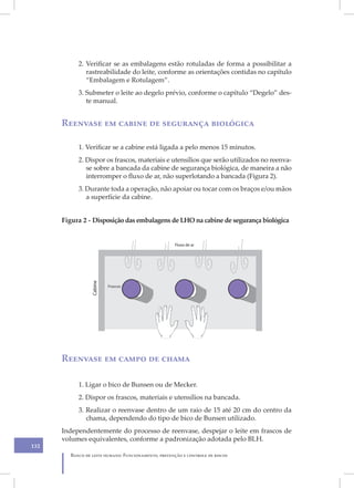 XVI
            2. Verificar se as embalagens estão rotuladas de forma a possibilitar a
               rastreabilidade do leite, conforme as orientações contidas no capítulo
               “Embalagem e Rotulagem”.
            3. Submeter o leite ao degelo prévio, conforme o capítulo “Degelo” des-
               te manual.


      Reenvase em cabine de segurança biológica

            1. Verificar se a cabine está ligada a pelo menos 15 minutos.
            2. Dispor os frascos, materiais e utensílios que serão utilizados no reenva-
               se sobre a bancada da cabine de segurança biológica, de maneira a não
               interromper o fluxo de ar, não superlotando a bancada (Figura 2).
            3. Durante toda a operação, não apoiar ou tocar com os braços e/ou mãos
               a superfície da cabine.


      Figura 2 - Disposição das embalagens de LHO na cabine de segurança biológica




      Reenvase em campo de chama

            1. Ligar o bico de Bunsen ou de Mecker.
            2. Dispor os frascos, materiais e utensílios na bancada.
            3. Realizar o reenvase dentro de um raio de 15 até 20 cm do centro da
               chama, dependendo do tipo de bico de Bunsen utilizado.
      Independentemente do processo de reenvase, despejar o leite em frascos de
      volumes equivalentes, conforme a padronização adotada pelo BLH.
132
         Banco de leite humano: Funcionamento, prevenção e controle de riscos
 