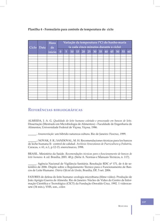 Planilha 4 - Formulário para controle de temperatura do ciclo



            Hora               Variação da temperatura (°C) do banho-maria
 Ciclo Data   de                   (a cada cinco minutos durante o ciclo)
            início         0    5   10 15 20 25 30 35 40 45 50 55 60




Referências bibliográficas

ALMEIDA, J. A. G. Qualidade do leite humano coletado e processado em bancos de leite.
Dissertação (Mestrado em Microbiologia de Alimentos) – Faculdade de Engenharia de
Alimentos, Universidade Federal de Viçosa, Viçosa, 1986.

______. Amamentação: um híbrido natureza-cultura. Rio de Janeiro: Fiocruz, 1999.

______.; NOVAK, F. R.; SANDOVAL, M. H. Recomendaciones técnicas para los bancos
de leche humana II: control de calidad. Archivos Venezolanos de Puericultura y Pediatría,
Caracas, v. 61, n.1, p.12-15, enero/marzo, 1998.

BRASIL. Ministério da Saúde. Recomendações técnicas para o funcionamento de bancos de
leite humano. 4. ed. Brasília, 2001. 48 p. (Série A. Normas e Manuais Técnicos, n. 117).

______. Agência Nacional de Vigilância Sanitária. Resolução RDC nº 171, de 4 de se-
tembro de 2006. Dispõe sobre o Regulamento Técnico para o Funcionamento de Ban-
cos de Leite Humano. Diário Oficial da União, Brasília, DF, 5 set. 2006.

FATORES de defesa do leite humano: ecologia microbiana (filme-vídeo). Produção de
João Aprígio Guerra de Almeida. Rio de Janeiro: Núcleo de Vídeo do Centro de Infor-
mação Científica e Tecnológica (CICT) da Fundação Oswaldo Cruz, 1992. 1 videocas-
sete (34 min.), VHS, son., color.




                                                                                            137
                                                                             Anvisa
 