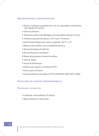 XVIII
      Equipamentos e instrumentos

           • Pipetas sorológicas graduadas de 1 mL de capacidade, esterilizadas,
             com algodão nos bocais.
           • Tubos de Durham.
           • Tubos para cultura microbiológica com capacidade mínima de 15 mL.
           • Autoclave que permita operar a 121 oC por 15 minutos.
           • Estufa bacteriológica para cultura, regulada a 36 oC ± 1 oC.
           • Balança semi-analítica com sensibilidade de 0,1 g.
           • Alça bacteriológica de 0,05 mL.
           • Bico de Bunsen ou de Mecker.
           • Béquer para preparo de meio de cultura.
           • Tubo de ensaio.
           • Frasco de Erlenmeyer.
           • Estante para suporte, revestida em PVC.
           • Gelo ou gelo reciclável.
           • Caixas isotérmicas revestidas em PVC (FIOCRUZ, 2003; SILVA, 2004).


      Execução da análise microbiológica

      Materiais e reagentes


           • Caldo bile verde brilhante 2% lactose.
           • Água destilada ou deionizada.




140
        Banco de leite humano: Funcionamento, prevenção e controle de riscos
 