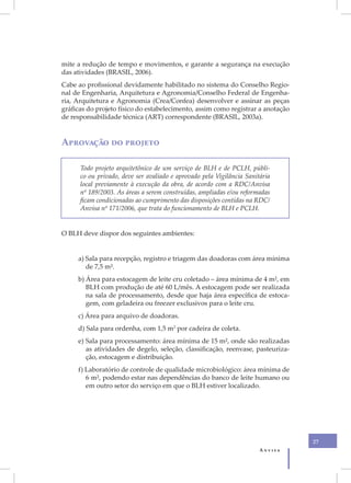 mite a redução de tempo e movimentos, e garante a segurança na execução
das atividades (BRASIL, 2006).
Cabe ao profissional devidamente habilitado no sistema do Conselho Regio-
nal de Engenharia, Arquitetura e Agronomia/Conselho Federal de Engenha-
ria, Arquitetura e Agronomia (Crea/Confea) desenvolver e assinar as peças
gráficas do projeto físico do estabelecimento, assim como registrar a anotação
de responsabilidade técnica (ART) correspondente (BRASIL, 2003a).


Aprovação do projeto

      Todo projeto arquitetônico de um serviço de BLH e de PCLH, públi-
      co ou privado, deve ser avaliado e aprovado pela Vigilância Sanitária
      local previamente à execução da obra, de acordo com a RDC/Anvisa
      nº 189/2003. As áreas a serem construídas, ampliadas e/ou reformadas
      ficam condicionadas ao cumprimento das disposições contidas na RDC/
      Anvisa nº 171/2006, que trata do funcionamento de BLH e PCLH.


O BLH deve dispor dos seguintes ambientes:


     a) Sala para recepção, registro e triagem das doadoras com área mínima
        de 7,5 m².
     b) Área para estocagem de leite cru coletado – área mínima de 4 m², em
        BLH com produção de até 60 L/mês. A estocagem pode ser realizada
        na sala de processamento, desde que haja área específica de estoca-
        gem, com geladeira ou freezer exclusivos para o leite cru.
     c) Área para arquivo de doadoras.
     d) Sala para ordenha, com 1,5 m2 por cadeira de coleta.
     e) Sala para processamento: área mínima de 15 m², onde são realizadas
        as atividades de degelo, seleção, classificação, reenvase, pasteuriza-
        ção, estocagem e distribuição.
     f) Laboratório de controle de qualidade microbiológico: área mínima de
        6 m², podendo estar nas dependências do banco de leite humano ou
        em outro setor do serviço em que o BLH estiver localizado.




                                                                                 27
                                                                       Anvisa
 