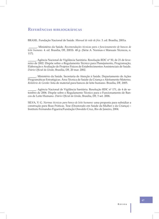 Referências bibliográficas

BRASIL. Fundação Nacional de Saúde. Manual de rede de frio. 3. ed. Brasília, 2001a.

 ______. Ministério da Saúde. Recomendações técnicas para o funcionamento de bancos de
leite humano. 4. ed. Brasília, DF, 2001b. 48 p. (Série A. Normas e Manuais Técnicos, n.
117).

______. Agência Nacional de Vigilância Sanitária. Resolução RDC nº 50, de 21 de feve-
reiro de 2002. Dispõe sobre o Regulamento Técnico para Planejamento, Programação,
Elaboração e Avaliação de Projetos Físicos de Estabelecimentos Assistenciais de Saúde.
Diário Oficial da União, Brasília, DF, 20 mar. 2002.

______. Ministério da Saúde. Secretaria de Atenção à Saúde. Departamento de Ações
Programáticas Estratégicas. Área Técnica de Saúde da Criança e Aleitamento Materno.
Relatório de Gestão: lista de material para bancos de leite humano. Brasília, DF, 2005.

______. Agência Nacional de Vigilância Sanitária. Resolução RDC nº 171, de 4 de se-
tembro de 2006. Dispõe sobre o Regulamento Técnico para o Funcionamento de Ban-
cos de Leite Humano. Diário Oficial da União, Brasília, DF, 5 set. 2006.

SILVA, V. G. Normas técnicas para banco de leite humano: uma proposta para subsidiar a
construção para Boas Práticas. Tese (Doutorado em Saúde da Mulher e da Criança) –
Instituto Fernandes Figueira/Fundação Oswaldo Cruz, Rio de Janeiro, 2004.




                                                                                          47
                                                                           Anvisa
 