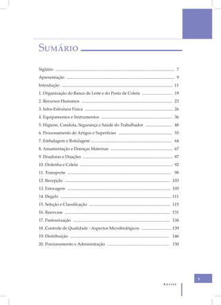 Sumário
Siglário ................................................................................................................. 7
Apresentação ....................................................................................................... 9
Introdução ......................................................................................................... 11
1. Organização do Banco de Leite e do Posto de Coleta ............................. 19
2. Recursos Humanos ...................................................................................... 23
3. Infra-Estrutura Física .................................................................................... 26
4. Equipamentos e Instrumentos ................................................................... 36
5. Higiene, Conduta, Segurança e Saúde do Trabalhador ......................... 48
6. Processamento de Artigos e Superfícies ................................................... 55
7. Embalagem e Rotulagem ............................................................................ 64
8. Amamentação e Doenças Maternas ........................................................... 67
9. Doadoras e Doações ..................................................................................... 87
10. Ordenha e Coleta ........................................................................................ 92
11. Transporte .................................................................................................. 98
12. Recepção .................................................................................................... 103
13. Estocagem .................................................................................................. 105
14. Degelo ......................................................................................................... 111
15. Seleção e Classificação ............................................................................. 115
16. Reenvase .................................................................................................... 131
17. Pasteurização ............................................................................................ 134
18. Controle de Qualidade - Aspectos Microbiológicos ............................. 139
19. Distribuição .............................................................................................. 146
20. Porcionamento e Administração ........................................................... 150




                                                                                                                               5
                                                                                                              Anvisa
 