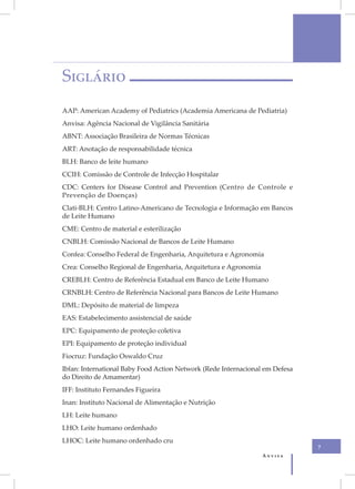 Siglário
AAP: American Academy of Pediatrics (Academia Americana de Pediatria)
Anvisa: Agência Nacional de Vigilância Sanitária
ABNT: Associação Brasileira de Normas Técnicas
ART: Anotação de responsabilidade técnica
BLH: Banco de leite humano
CCIH: Comissão de Controle de Infecção Hospitalar
CDC: Centers for Disease Control and Prevention (Centro de Controle e
Prevenção de Doenças)
Clati-BLH: Centro Latino-Americano de Tecnologia e Informação em Bancos
de Leite Humano
CME: Centro de material e esterilização
CNBLH: Comissão Nacional de Bancos de Leite Humano
Confea: Conselho Federal de Engenharia, Arquitetura e Agronomia
Crea: Conselho Regional de Engenharia, Arquitetura e Agronomia
CREBLH: Centro de Referência Estadual em Banco de Leite Humano
CRNBLH: Centro de Referência Nacional para Bancos de Leite Humano
DML: Depósito de material de limpeza
EAS: Estabelecimento assistencial de saúde
EPC: Equipamento de proteção coletiva
EPI: Equipamento de proteção individual
Fiocruz: Fundação Oswaldo Cruz
Ibfan: International Baby Food Action Network (Rede Internacional em Defesa
do Direito de Amamentar)
IFF: Instituto Fernandes Figueira
Inan: Instituto Nacional de Alimentação e Nutrição
LH: Leite humano
LHO: Leite humano ordenhado
LHOC: Leite humano ordenhado cru
                                                                              7
                                                                 Anvisa
 