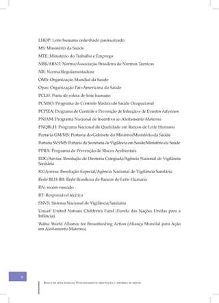 LHOP: Leite humano ordenhado pasteurizado
    MS: Ministério da Saúde
    MTE: Ministério do Trabalho e Emprego
    NBR/ABNT: Norma/Associação Brasileira de Normas Técnicas
    NR: Norma Regulamentadora
    OMS: Organização Mundial da Saúde
    Opas: Organização Pan-Americana da Saúde
    PCLH: Posto de coleta de leite humano
    PCMSO: Programa de Controle Médico de Saúde Ocupacional
    PCPIEA: Programa de Controle e Prevenção de Infecção e de Eventos Adversos
    PNIAM: Programa Nacional de Incentivo ao Aleitamento Materno
    PNQBLH: Programa Nacional de Qualidade em Bancos de Leite Humano
    Portaria GM/MS: Portaria do Gabinete do Ministro/Ministério da Saúde
    Portaria SVS/MS: Portaria da Secretaria de Vigilância em Saúde/Ministério da Saúde
    PPRA: Programa de Prevenção de Riscos Ambientais
    RDC/Anvisa: Resolução de Diretoria Colegiada/Agência Nacional de Vigilância
    Sanitária
    RE/Anvisa: Resolução Especial/Agência Nacional de Vigilância Sanitária
    Rede BLH-BR: Rede Brasileira de Bancos de Leite Humano
    RN: recém-nascido
    RT: Responsável técnico
    SNVS: Sistema Nacional de Vigilância Sanitária
    Unicef: United Nations Children’s Fund (Fundo das Nações Unidas para a
    Infância)
    Waba: World Alliance for Breastfeeding Action (Aliança Mundial para Ação
    em Aleitamento Materno)




8
       Banco de leite humano: Funcionamento, prevenção e controle de riscos
 