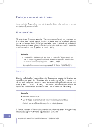 Doenças maternas parasitárias

     A transmissão de parasitas para a criança através do leite materno só ocorre
     em circunstâncias especiais.


     Doença de Chagas


     Na doença de Chagas, o parasita (Trypanosoma cruzi) pode ser excretado no
     leite, sobretudo na fase aguda da doença, mas a infecção aguda no lactente
     parece ter evolução benigna e seqüelas tardias raras. Experimentos em labora-
     tório já demonstraram que a pasteurização do leite humano é eficaz e previne
     a transmissão da doença (FERREIRA et al., 2001).


           Conduta:
            • Recomendar a amamentação nos casos de doença de Chagas crônica, ex-
              ceto se houver sangramento mamilar evidente ou presença intermitente
              do parasita na corrente sangüínea (BRASIL, 2001).
            • Contra-indicar a amamentação na fase aguda da doença (BRASIL, 2001).


     Malária


     Como a malária não é transmitida entre humanos, a amamentação pode ser
     mantida se as condições clínicas da mãe permitirem. Não há nenhuma evi-
     dência indicando que a malária possa ser transmitida pelo aleitamento ma-
     terno (CAMELO & MOTTA, 2004). O tratamento com sulfonamidas deve ser
     evitado no primeiro mês de lactação (SUCCI & MARQUES, 2002/2003).


           Conduta:
           • Manter a amamentação.
           • Uso de drogas antimaláricas não contra-indicam a amamentação.
           • Evitar o uso de sulfonamidas no primeiro mês de lactação.


     A Tabela 2 resume as condutas quanto ao aleitamento materno na vigência de
     algumas infecções bacterianas e parasitárias na nutriz.

82
       Banco de leite humano: Funcionamento, prevenção e controle de riscos
 