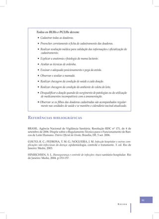 Todos os BLHs e PCLHs devem:
        • Cadastrar todas as doadoras.
        • Preencher corretamente a ficha de cadastramento das doadoras.
        • Realizar avaliação médica para validação das informações e oficialização do
          cadastramento.
        • Explicar a anatomia e fisiologia da mama lactante.
        • Avaliar as técnicas de ordenha.
        • Ensinar o adequado posicionamento e pega da aréola.
        • Observar e avaliar a mamada.
        • Realizar checagem da condição de saúde a cada doação.
        • Realizar checagem da condição do ambiente de coleta do leite.
        • Desqualificar a doação quando do surgimento de patologias ou da utilização
          de medicamentos incompatíveis com a amamentação.
        • Observar se os filhos das doadoras cadastradas são acompanhados regular-
          mente nas unidades de saúde e se mantêm o calendário vacinal atualizado.



Referências bibliográficas

BRASIL. Agência Nacional de Vigilância Sanitária. Resolução RDC nº 171, de 4 de
setembro de 2006. Dispõe sobre o Regulamento Técnico para o Funcionamento de Ban-
cos de Leite Humano. Diário Oficial da União, Brasília, DF, 5 set. 2006.

COUTO, R. C.; PEDROSA, T. M. G.; NOGUEIRA, J. M. Infecção hospitalar e outras com-
plicações não-infecciosas da doença: epidemiologia, controle e tratamento. 3. ed. Rio de
Janeiro: Medsi, 2003.

HINRICHSEN, S. L. Biossegurança e controle de infecções: risco sanitário hospitalar. Rio
de Janeiro: Medsi, 2004. p.153-157.




                                                                                           91
                                                                            Anvisa
 