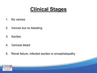 Clinical Stages
1. No varices
2. Varices but no bleeding
3. Ascites
4. Variceal bleed
5. Renal failure, infected ascites or encephalopathy
 