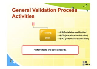 General Validation Process
Activities


                  Testing           IQ [installation qualification]
                                    OQ [operational qualification]
                    [test]          PQ [performance qualification]




        Perform tests and collect results
                                  results.
 