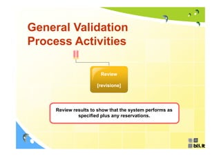 General Validation
G     l V lid ti
Process Activities

                        Review

                      [revisione]




     Review results to show that the system performs as
              specified plus any reservations.
 