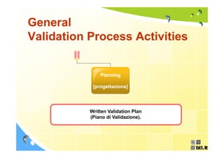 General
Validation Process Activities


               Planning

            [progettazione]




           Written Validation Plan
           (Piano di Validazione).
 