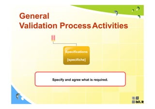 General
Validation Process Activities


                Specifications

                 [specifiche]




        Specify and agree what is required.
                                  required
 