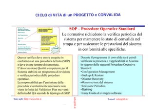 Bli.it la-convalida [presentazione] | PDF