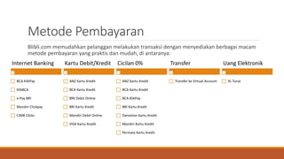 Metode Pembayaran
Blibli.com memudahkan pelanggan melakukan transaksi dengan menyediakan berbagai macam
metode pembayaran yang praktis dan mudah, di antaranya:
Internet Banking
BCA KlikPay
KlikBCA
e-Pay BRI
Mandiri Clickpay
CIMB Clicks
Kartu Debit/Kredit
ANZ Kartu Kredit
BCA Kartu Kredit
BNI Debit Online
BRI Kartu Kredit
Mandiri Debit Online
VISA Kartu Kredit
Cicilan 0%
ANZ Kartu Kredit
BCA Kartu Kredit
BCA KlikPay
BRI Kartu Kredit
Danamon Kartu Kredit
Mandiri Kartu Kredit
Permata Kartu Kredit
Transfer
Transfer ke Virtual Account
Uang Elektronik
XL Tunai
 
