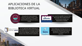 APLICACIONES DE LA
BIBLIOTECA VIRTUAL
Esta aplicación, desarrollada por
OverDrive, permite acceder a miles
de libros electrónicos y audiolibros
desde bibliotecas públicas de todo el
mundo.
Es una aplicación desarrollada por la
Universidad Nacional Autónoma de México
que ofrece acceso a una amplia variedad
de recursos digitales, incluyendo libros,
revistas, tesis y documentos académicos.
Los usuarios pueden buscar, leer y
descargar libros electrónicos
directamente desde sus
dispositivos móviles.
Desarrollada por OverDrive, Sora es una
aplicación diseñada específicamente para
estudiantes y ofrece acceso a libros
electrónicos y audiolibros para uso
educativo.
 
