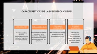 ACCESO EN LINEA CATALOGO EN LINEA
PRESTAMO
ELECTRONICO
RECURSOS
MULTIMEDIA
CARACTERISTICAS DE LA BIBLIOTECA VIRTUAL
Permite acceder a
recursos
bibliográficos desde
cualquier lugar con
conexión a internet.
Proporciona un catálogo
electrónico de los
materiales disponibles,
permitiendo búsquedas
y filtrado por diversos
criterios.
Facilita el préstamo y
la devolución de
libros electrónicos.
Ofrece una
variedad de
recursos como
libros electrónicos,
artículos, videos y
audiolibros.
 