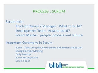 PROCESS : SCRUM
Scrum role :
Product Owner / Manager : What to build?
Development Team : How to build?
Scrum Master : people, process and culture
Important Ceremony in Scrum
Sprint : fixed time period to develop and release usable part
Spring Planning Meeting
Daily Standup
Sprint Retrospective
Scrum Board
 