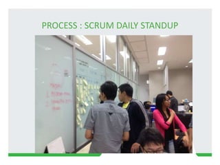 PROCESS : SCRUM DAILY STANDUP
 