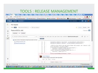 TOOLS : RELEASE MANAGEMENT
 