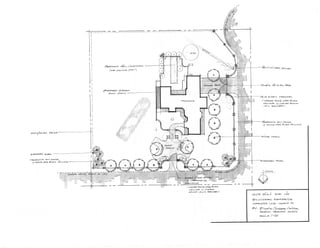 Residential Pool and Landscape Plan