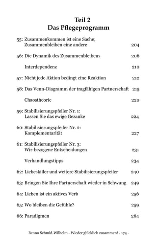 Benno Schmid-Wilhelm - Wieder glücklich zusammen! - 174 -
Teil 2
Das Pflegeprogramm
55:	Zusammenkommen ist eine Sache;
	 Zusammenbleiben eine andere 	 204
56:	Die Dynamik des Zusammenbleibens 	 206
	 Interdependenz 	 210
57:	Nicht jede Aktion bedingt eine Reaktion	 212
58:	Das Venn-Diagramm der tragfähigen Partnerschaft 	 215
	 Chaostheorie 	 220
59:	Stabilisierungspfeiler Nr. 1:
	 Lassen Sie das ewige Gezanke 	 224
60: Stabilisierungspfeiler Nr. 2:
	 Komplementarität 	 227
61:	 Stabilisierungspfeiler Nr. 3:
	 Wir-bezogene Entscheidungen 	 231
	Verhandlungstipps	 234
62:	Liebeskiller und weitere Stabilisierungspfeiler 	 240
63: 	Bringen Sie Ihre Partnerschaft wieder in Schwung 	 249
64:	Lieben ist ein aktives Verb 	 256
65: 	Wo bleiben die Gefühle? 	 259
66: 	Paradigmen 	 264
 