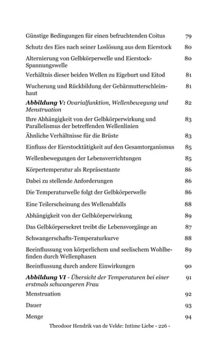 Theodoor Hendrik van de Velde: Intime Liebe - 226 -
Günstige Bedingungen für einen befruchtenden Coitus 79
Schutz des Eies nach seiner Loslösung aus dem Eierstock 80
Alternierung von Gelbkörperwelle und Eierstock-
Spannungswelle
80
Verhältnis dieser beiden Wellen zu Eigeburt und Eitod 81
Wucherung und Rückbildung der Gebärmutterschleim-
haut
81
Abbildung V: Ovarialfunktion, Wellenbewegung und
Menstruation
82
Ihre Abhängigkeit von der Gelbkörperwirkung und
Parallelismus der betreffenden Wellenlinien
83
Ähnliche Verhältnisse für die Brüste 83
Einfluss der Eierstocktätigkeit auf den Gesamtorganismus 85
Wellenbewegungen der Lebensverrichtungen 85
Körpertemperatur als Repräsentante 86
Dabei zu stellende Anforderungen 86
Die Temperaturwelle folgt der Gelbkörperwelle 86
Eine Teilerscheinung des Wellenabfalls 88
Abhängigkeit von der Gelbkörperwirkung 89
Das Gelbkörpersekret treibt die Lebensvorgänge an 87
Schwangerschafts-Temperaturkurve 88
Beeinflussung von körperlichem und seelischem Wohlbe-
finden durch Wellenphasen
89
Beeinflussung durch andere Einwirkungen 90
Abbildung VI - Übersicht der Temperaturen bei einer
erstmals schwangeren Frau
91
Menstruation 92
Dauer 93
Menge 94
 