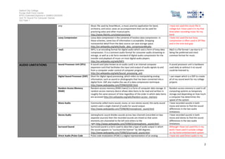Salford City College
Eccles Sixth Form Centre
BTEC Extended Diploma in GAMES DESIGN
Unit 73: Sound For Computer Games
IG2 Task 1
2
smp Music file used by SmartMusic, a music practice application for band,
orchestra, and voice; saves an accompaniment that can be used for
practicing solos and other musical parts.
http://www.fileinfo.com/extension/smp
I have not used this music file in
college but I have used it in my free
time when recording music for my
band
Lossy Compression Lossy data compression is the converse of lossless data compression. In
these schemes, some loss of information is acceptable. Dropping
nonessential detail from the data source can save storage space
http://en.wikipedia.org/wiki/Audio_data_compression#Audio
I have not used this but lossy
compression is often used in ZIP files
and in the Unix tool gzip
.mp3 MP3, is an encoding format for digital audio which uses a form of lossy data
compression. It is a common audio format for consumer audio streaming or
storage, as well as a de facto standard of digital audio compression for the
transfer and playback of music on most digital audio players.
http://en.wikipedia.org/wiki/MP3
Mp3 is a file format I use due to it
being the preferred and most
common format for music
AUDIO LIMITATIONS Sound Processor Unit (SPU) A sound card (also known as an audio card) is an internal computer
expansion card that facilitates the input and output of audio signals to and
from a computer under control of computer programs.
http://en.wikipedia.org/wiki/Sound_processing_unit
A sound processor unit is hardware
used daily as without it no sound
could be listened to.
Digital Sound Processor (DSP) Short for digital signal processing, which refers to manipulating analog
information, such as sound or photographs that has been converted into a
digital form. DSP also implies the use of a data compression technique.
http://www.webopedia.com/TERM/D/DSP.html
I use reaper which is a DSP to create
all of my sound work for my college
projects
Random Access Memory
(RAM)
Random-access memory (RAM /ræm/) is a form of computer data storage. A
random-access memory device allows data items to be read and written in
roughly the same amount of time regardless of the order in which data items
are accessed http://en.wikipedia.org/wiki/Random-access_memory
Random access memory is used in all
computing systems as temporary
storage and depending on how much
a computer has determines the
speed of the system
Mono Audio Commonly called mono sound, mono, or non-stereo sound, this early sound
system used a single channel of audio for sound output.
http://www.webopedia.com/TERM/M/monophonic_sound.html
I have recorded sounds in both
mono and stereo to find the sound
differences in the two audio
limitations
Stereo Audio stereophonic sound divides sounds across two channels (recorded on two
separate sources) then the recorded sounds are mixed so that some
elements are channeled to the left and others to the
right.http://www.webopedia.com/TERM/S/stereophonic_sound.html
I have recorded sounds in both
mono and stereo to find the sound
differences in the two audio
limitations
Surround Sound Surround sound is a term used to describe a type of audio output in which
the sound appears to "surround the listener" by 360 degrees.
http://www.webopedia.com/TERM/S/surround_sound.html
Although I have not used this in my
work I have used it outside college
on my home entertainment system
Direct Audio (Pulse Code Pulse code modulation (PCM) is a digital representation of an analog I have not used Direct audio in my
 