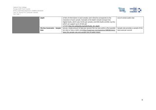 Salford City College
Eccles Sixth Form Centre
BTEC Extended Diploma in GAMES DESIGN
Unit 73: Sound For Computer Games
IG2 Task 1
4
depth of bits of information in each sample, and it directly corresponds to the
resolution of each sample. Examples of bit depth include Compact Disc
Digital Audio, which uses 16 bits per sample, and DVD-Audio and Blu-ray Disc
which can support up to 24 bits per
sample.http://en.wikipedia.org/wiki/Audio_bit_depth
size of certain audio clips
File Size Constraints - Sample
Rate
bitrate: simply amount of data per second, this can vary within a file (variable
bit rate) or have a static valuehttp://superuser.com/questions/388382/what-
does-the-sample-rate-and-sample-size-of-audio-means
Sample rate provides a sample of the
data used per second
 