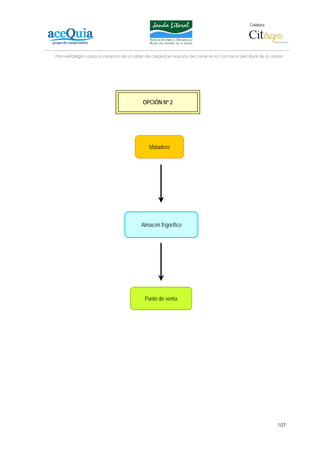 Colabora:




Plan estratégico para la creación de un lábel de calidad en vacuno de carne en la Comarca del Litoral de la Janda




                                           OPCIÓN Nº 2




                                              Matadero




                                          Almacén frigorífico




                                            Punto de venta




                                                                                                              107
 