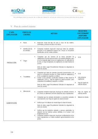 Colabora:




          Plan estratégico para la creación de un lábel de calidad en vacuno de carne en la Comarca del Litoral de la Janda




    V. Plan de control externo
                                                                                                                            REGISTROS
   ETAPA                PUNTOS DE
                                                                         MÉTODO                                            CUESTIONARIO
EXPLOTACIÓN              CONTROL
                                                                                                                            AUDITORÍA:
                                                                                                                           EXPLOTACIÓN

                          Razas                 Inspección visual del tipo de raza o cruce de las madres,
                                                sementales y terneros inscritos en la marca.


                          Identificación de     Comprobar mediante inspección visual que todos los animales
                          los animales          presentes en la explotación mayores de 3 meses se encuentren
                                                identificados con los crotales oficiales.


                                                Comprobar que los terneros de la marca proceden de                              D.I.B.
                                                explotaciones inscritas pertenecientes a la montaña palentina y que
                          Origen                si se ha comprado algún ternero de explotaciones no calificadas de
                                                la zona, se haya incorporado a la explotación a la edad máxima de
PRODUCCIÓN                                      un mes.

                                                (toma de datos según Procedimiento Particular de etiquetado de
                                                carne de vacuno)

                                                Comprobar que todos los animales presentes pertenecientes a la
                                                marca se encuentren inscritos en el libro oficial de explotación y              D.I.B.

                          Trazabilidad          D.I.B. y cumplan los requisitos a certificar.
                                                Control de los animales sacrificados mediante el “libro oficial de              Libro oficial de
                                                explotación”, D.I.B. y “hoja de registro de edad de destete”, para              explotación
                                                comprobar la trazabilidad y requisitos a certificar
                                                                                                                                Hoja de registro de
                                                (toma de datos según Procedimiento Particular de etiquetado de                  edad de destete
                                                carne de vacuno)


                          Alimentación          Comprobar mediante inspección visual que los animales menores                   Hoja de registro de
                                                de 5 meses se alimentan con leche natural de vacas reproductoras                edad de destete

                                                Comprobar que los animales destetados se encuentren anotados                    Albarán de retirada
                                                correctamente en la “Hoja de registro de edad de destete”

ALIMENTACIÓN                                    Verificar que en el albarán de retirada figure la edad de destete
                                                (toma de datos según Procedimiento Particular de etiquetado de
                                                carne de vacuno)

                                                Verificar que los productos naturales o piensos autorizados se
                                                elaboran con las materias primas definidas en el anexo I del
                                                Reglamento de Uso
                                                Comprobar mediante inspección visual que la alimentación de las
                                                vacas reproductoras se realiza mediante aprovechamiento de los
                                                pastos.




    126
 