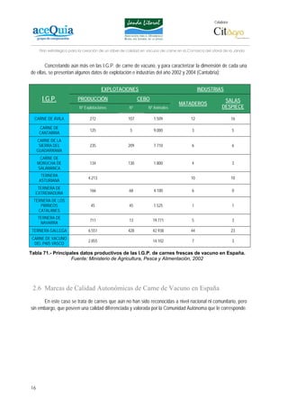 Colabora:




      Plan estratégico para la creación de un lábel de calidad en vacuno de carne en la Comarca del Litoral de la Janda


       Concretando aún más en las I.G.P. de carne de vacuno, y para caracterizar la dimensión de cada una
de ellas, se presentan algunos datos de explotación e industrias del año 2002 y 2004 (Cantabria):


                                        EXPLOTACIONES                                         INDUSTRIAS
       I.G.P.              PRODUCCIÓN                          CEBO                                        SALAS
                                                                                  MATADEROS
                           Nº Explotaciones             Nº        Nº Animales                             DESPIECE
                                                  E l      i
  CARNE DE ÁVILA                 272                    107           1.509              12                       16

      CARNE DE
                                 125                     5            9.000               3                       5
      CANTABRIA
     CARNE DE LA
      SIERRA DEL                 235                    209           7.710               6                       6
     GUADARRAMA
      CARNE DE
     MORUCHA DE                  134                    130           1.800               4                       3
     SALAMANCA
       TERNERA
                                4.213                                                    10                       10
      ASTURIANA
   TERNERA DE
                                 166                    68            4.100               6                       0
  EXTREMADURA
 TERNERA DE LOS
    PIRINEOS                      45                    45            1.525               1                       1
   CATALANES
     TERNERA DE
                                 711                    13            19.771              5                       3
      NAVARRA
 TERNERA GALLEGA                6.551                   428           42.938             44                       23
 CARNE DE VACUNO
                                2.855                                 14.102              7                       3
  DEL PAÍS VASCO

Tabla 71.- Principales datos productivos de las I.G.P. de carnes frescas de vacuno en España.
                   Fuente: Ministerio de Agricultura, Pesca y Alimentación, 2002




 2.6 Marcas de Calidad Autonómicas de Carne de Vacuno en España
      En este caso se trata de carnes que aún no han sido reconocidas a nivel nacional ni comunitario, pero
sin embargo, que poseen una calidad diferenciada y valorada por la Comunidad Autónoma que le corresponde.




16
 