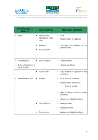 Colabora:




Plan estratégico para la creación de un lábel de calidad en vacuno de carne en la Comarca del Litoral de la Janda




INFORMACIÓN DE LA
                                    FASE DE CONTROL                      REGISTROS A CONTROLAR
    ETIQUETA

 Origen                            Explotación de                     D.I.B.
                                   reproductoras y/o de
                                                                      Libro de registro de explotación
                                   cebo

                                   Mataderos                          Etiquetado en el matadero y en los
                                                                      puntos de venta
                                   Puntos de venta




 País de despiece                  Sala de despiece                   Libro de entradas

 Nº de autorización de la                                             Libro de expediciones
 sala de despiece

                                   Punto de venta                     Copia de libros de expedición de sala
                                                                      de despiece

 Denominación de venta             Matadero                           D.I.B.: Fecha de nacimiento

                                                                      Libro de registro del matadero:
                                                                         -     Fecha de sacrificio


                                                                      Hojas de registro de matadero propias
                                                                      de la marca

                                                                      Albaranes de retirada de matadero

                                   Sala de despiece                   Libro de entradas

                                                                      Libro de expedición

                                   Punto de venta                     Albaranes de retirada de matadero




                                                                                                               91
 