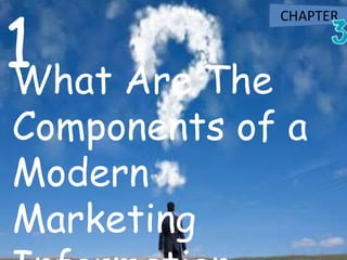 What Are The
Components of a
Modern
Marketing
1
CHAPTER
 