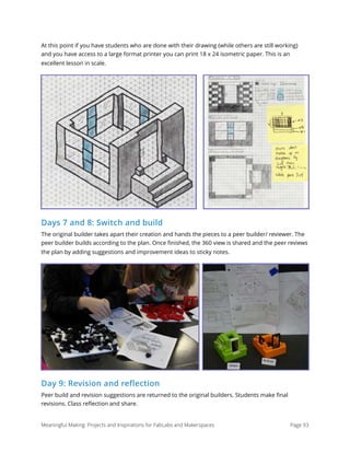 At this point if you have students who are done with their drawing (while others are still working)
and you have access to a large format printer you can print 18 x 24 isometric paper. This is an
excellent lesson in scale.
Days 7 and 8: Switch and build
The original builder takes apart their creation and hands the pieces to a peer builder/ reviewer. The
peer builder builds according to the plan. Once ﬁnished, the 360 view is shared and the peer reviews
the plan by adding suggestions and improvement ideas to sticky notes.
Day 9: Revision and reflection
Peer build and revision suggestions are returned to the original builders. Students make ﬁnal
revisions. Class reﬂection and share.
Meaningful Making: Projects and Inspirations for FabLabs and Makerspaces Page 93
 