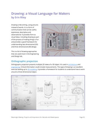 Drawing: a Visual Language for Makers 
by Erin Riley
Drawing is like writing, using pictures
instead of words. It is a form of
communication that can be useful,
expressive, descriptive and
observational. It provides form to
visual ideas. Including drawing as part
of the process of making things is fun
and provides a good framework for
understanding two dimensional (2D)
and three dimensional (3D) design.
This is a list of drawing approaches
that are used most in the Engineering
and Design lab.
Orthographic projection
Orthographic projection presents multiple 2D views of a 3D object. It’s used in architecture and
engineering. Critical information could include measurements. This type of drawing is an excellent
exercise leading up to 3D modeling. It provides a framework for students to understand how to work
around a three dimensional object.
Meaningful Making: Projects and Inspirations for FabLabs and Makerspaces Page 95
 