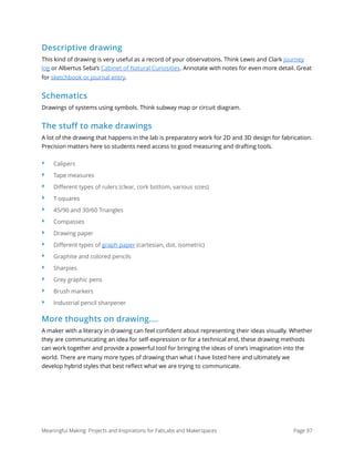 Descriptive drawing
This kind of drawing is very useful as a record of your observations. Think Lewis and Clark journey
log or Albertus Seba’s Cabinet of Natural Curiosities. Annotate with notes for even more detail. Great
for sketchbook or journal entry.
Schematics
Drawings of systems using symbols. Think subway map or circuit diagram.
The stuff to make drawings
A lot of the drawing that happens in the lab is preparatory work for 2D and 3D design for fabrication.
Precision matters here so students need access to good measuring and drafting tools.
‣ Calipers
‣ Tape measures
‣ Diﬀerent types of rulers (clear, cork bottom, various sizes)
‣ T-squares
‣ 45/90 and 30/60 Triangles
‣ Compasses
‣ Drawing paper
‣ Diﬀerent types of graph paper (cartesian, dot, isometric)
‣ Graphite and colored pencils
‣ Sharpies
‣ Grey graphic pens
‣ Brush markers
‣ Industrial pencil sharpener
More thoughts on drawing....
A maker with a literacy in drawing can feel conﬁdent about representing their ideas visually. Whether
they are communicating an idea for self-expression or for a technical end, these drawing methods
can work together and provide a powerful tool for bringing the ideas of one’s imagination into the
world. There are many more types of drawing than what I have listed here and ultimately we
develop hybrid styles that best reﬂect what we are trying to communicate.
Meaningful Making: Projects and Inspirations for FabLabs and Makerspaces Page 97
 
