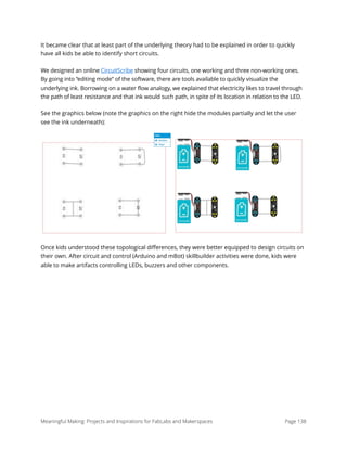 It became clear that at least part of the underlying theory had to be explained in order to quickly
have all kids be able to identify short circuits.
We designed an online CircuitScribe showing four circuits, one working and three non-working ones.
By going into “editing mode” of the software, there are tools available to quickly visualize the
underlying ink. Borrowing on a water flow analogy, we explained that electricity likes to travel through
the path of least resistance and that ink would such path, in spite of its location in relation to the LED.
See the graphics below (note the graphics on the right hide the modules partially and let the user
see the ink underneath):
Once kids understood these topological diﬀerences, they were better equipped to design circuits on
their own. After circuit and control (Arduino and mBot) skillbuilder activities were done, kids were
able to make artifacts controlling LEDs, buzzers and other components. 
Meaningful Making: Projects and Inspirations for FabLabs and Makerspaces Page 138
 
